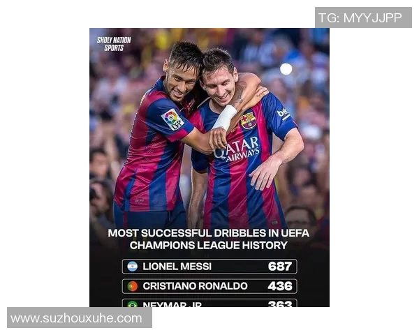 巴塞罗那与梅西续约成功，继续携手创造辉煌至2026年